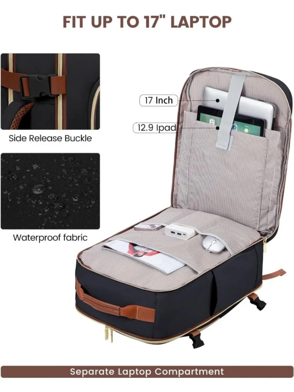 Versatile 40L Travel Backpack, Airline Approved Carry-On, Waterproof, Fits 17